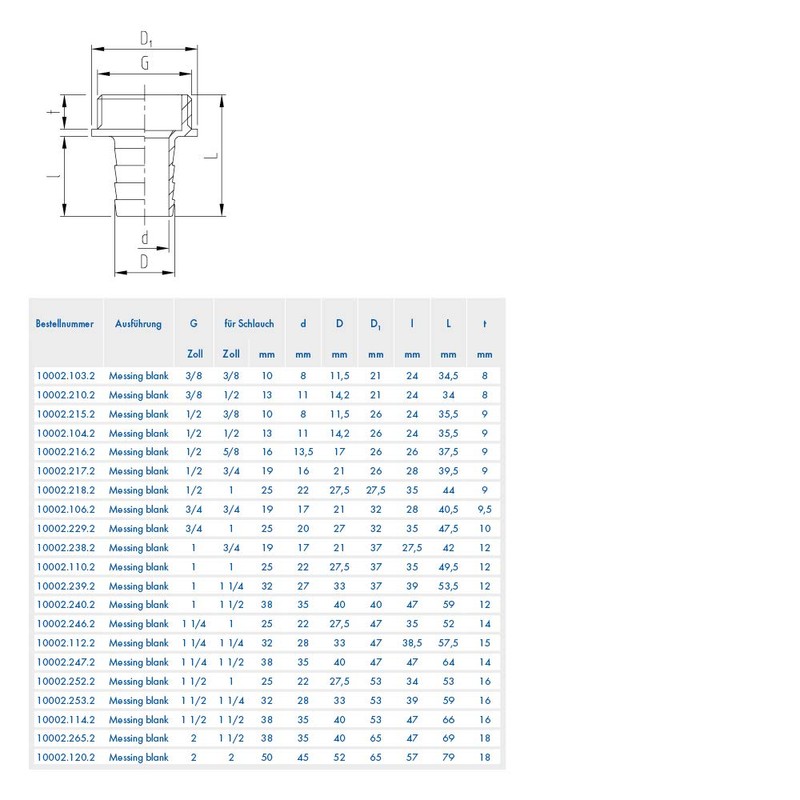 ABA Beul 10002.239.2 Threaded Hose Barb with Collar, Brass