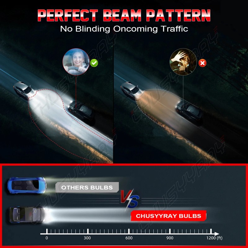 CHUSYYRAY Halogen PS24W 5202 H16 55W 5000K White Two Bulbs