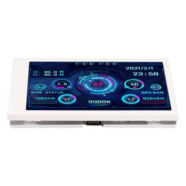 3.5 Inch IPS USB Mini Screen, Computer Temp Monitor, PC CPU HDD Data Monitor, PC Sensor Panel Display, Type C Sub Screen (White)