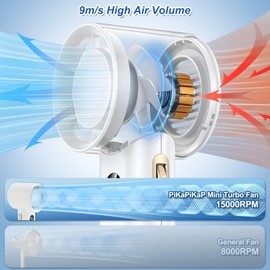 PiKaPiKaP Portable Handheld Fan, Stepless Speed Turbo Mini Fan, 3600mAh Battery Rechargeable Personal Fan 100 Speeds Adjustable or Travel Camping Outdoor, Gifts for Women Men