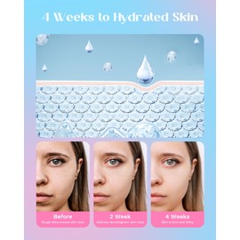 Wavytalk Facial Steamer,Warm Mist Face Steamer with 360° Rotatable Sprayer Nozzle for Deep Cleaning Unclogs Pores,Portable Face Humidifier Skin Care for Home Facial SPA Sauna Salon