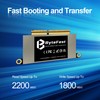 ByteFest SSD 1TB NVMe PCIe 3.0x4, Replacement for MacBook Pro