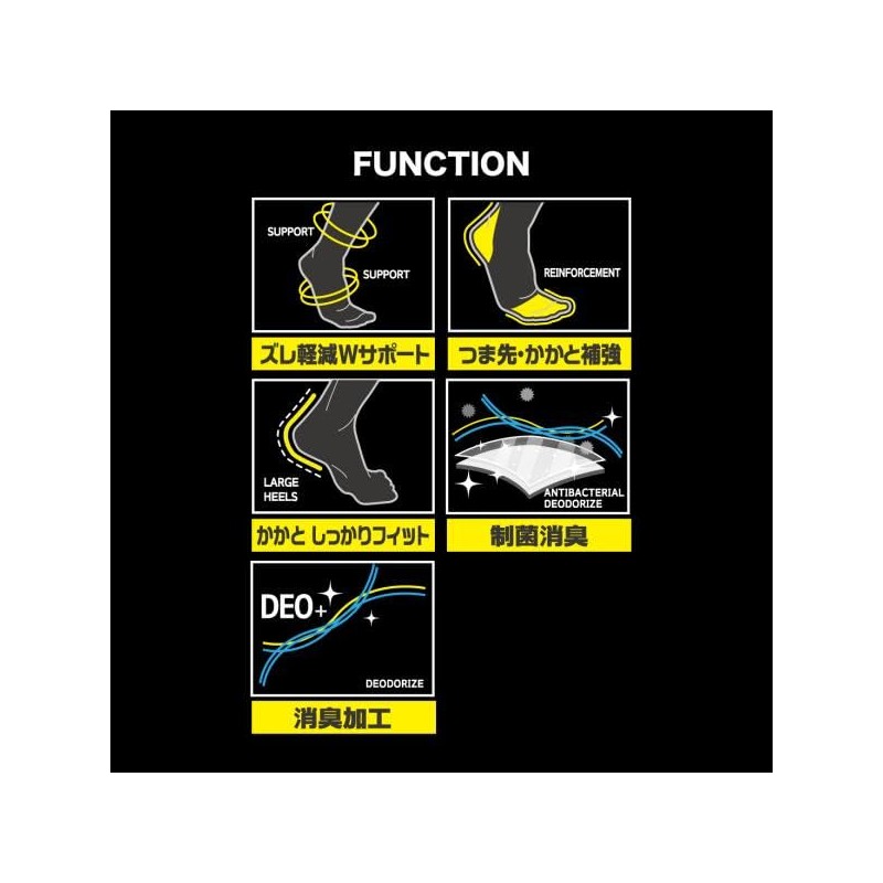 IMPACT LOCK AMCB-149 W Deodorizing Socks, 5 Toes, Ankle, 4P