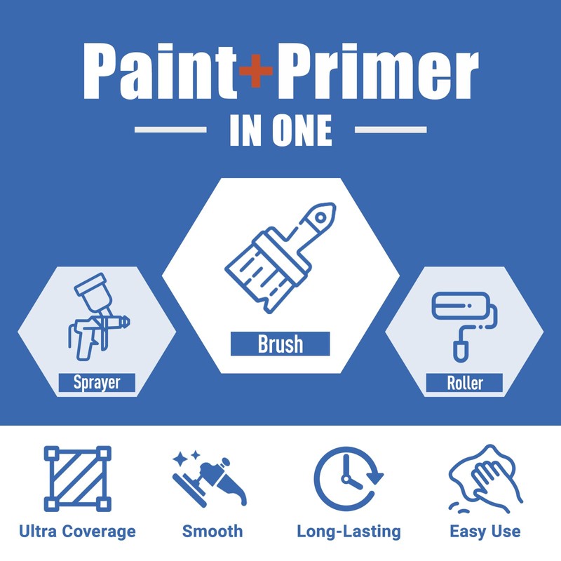 CIONIA All-in-One Paint - Multi-Surface Black Paint, Furniture and Cabinet