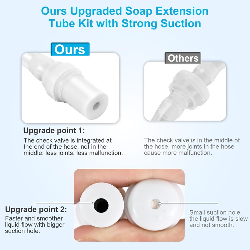 Yunlihua Soap Dispenser Extension Tube Kit, 47" Long Under Sink