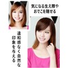 GFun Bangs Wig, Thick, Natural, Full Hand Plant, Partial Wig,