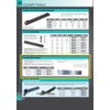 HHIP 2000-1110 HSS Cobalt Cut-Off Blade, 1/8" x 1/2" x