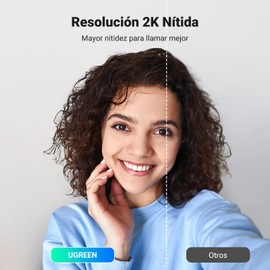 UGREEN Webcam 2K 30FPS Full HD, Cámara Web con Micrófono Dual, Campo de Vista de 91°, Protección de Privacidad, Enfoque Automático, Corrección Automática Luz, Plug & Play, Cámara de PC para Windows