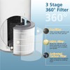 12010 HEPA Replacement Filter Compatible with Clorox 11010 & 11011