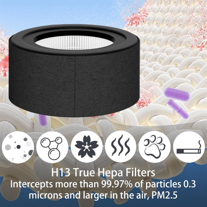 HS-1944 Replacement Filter for Crane EE-5067 Air Purifier, 3 Pack