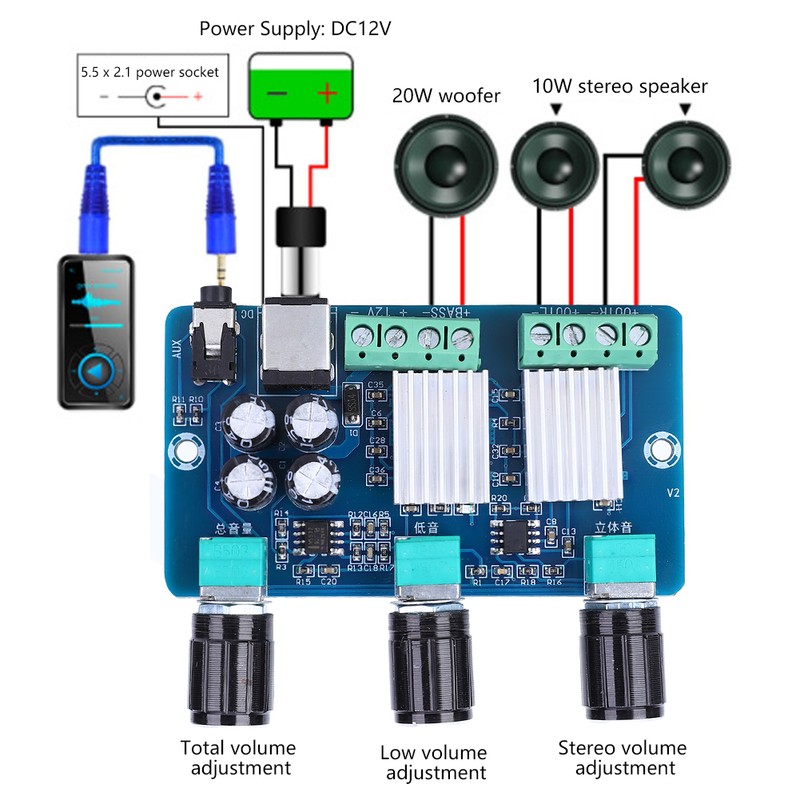Digital Power Amplifier Board HD Audio Accessory Industrial Parts for