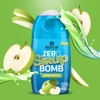 Bodylab24 Bodylab24 ZERO Sirup BOMB Mixed Box 2, 5 x