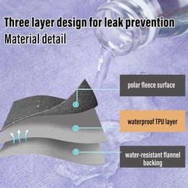 Ahinahwap Waterproof Blanket for Bed Couch Sofa, 60"x80" Reversible & Washable, Waterproof Blanket Queen Size, Water Resistant Twin Bed Blankets, Leakproof (Deep Purple/Light Purple)