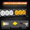 Willpower 28 inch LED Light Bar Single Row Dual Color