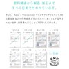 [Renewal] Small Molecular Marine Collagen Derived from the Skin of