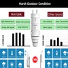WAVLINK Weatherproof AC600 Outdoor Access Point/WiFi Range Extender/WiFi Repeater/Router, 2.4G
