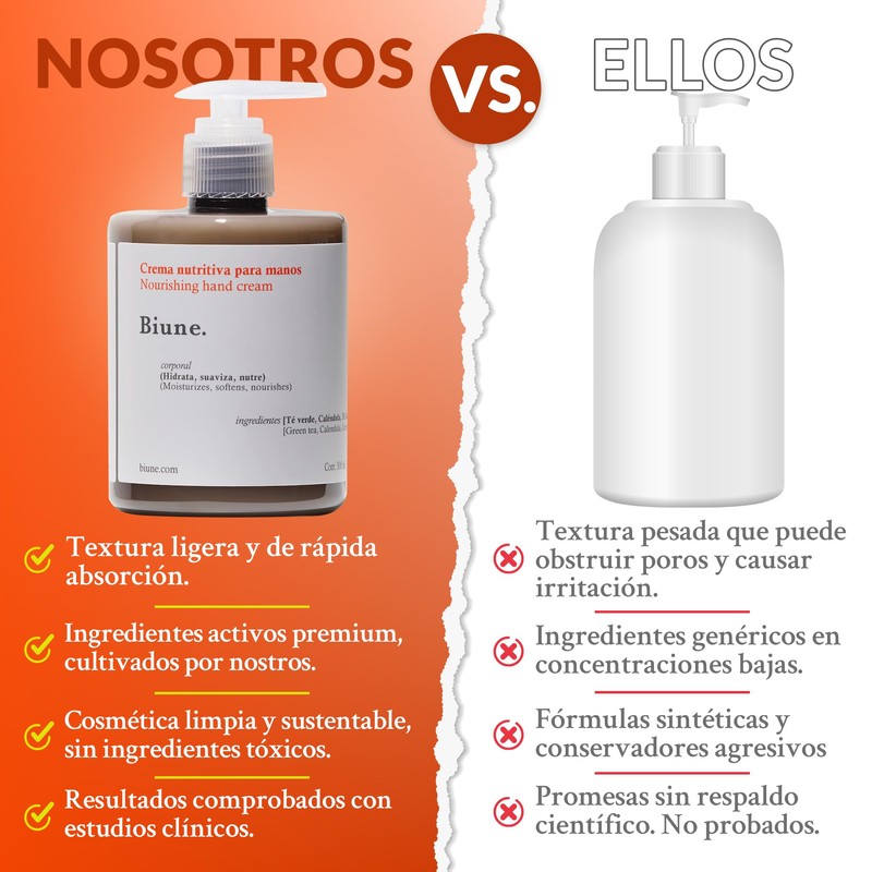Crema Nutritiva para Manos | Con Té Verde, Aloe Vera