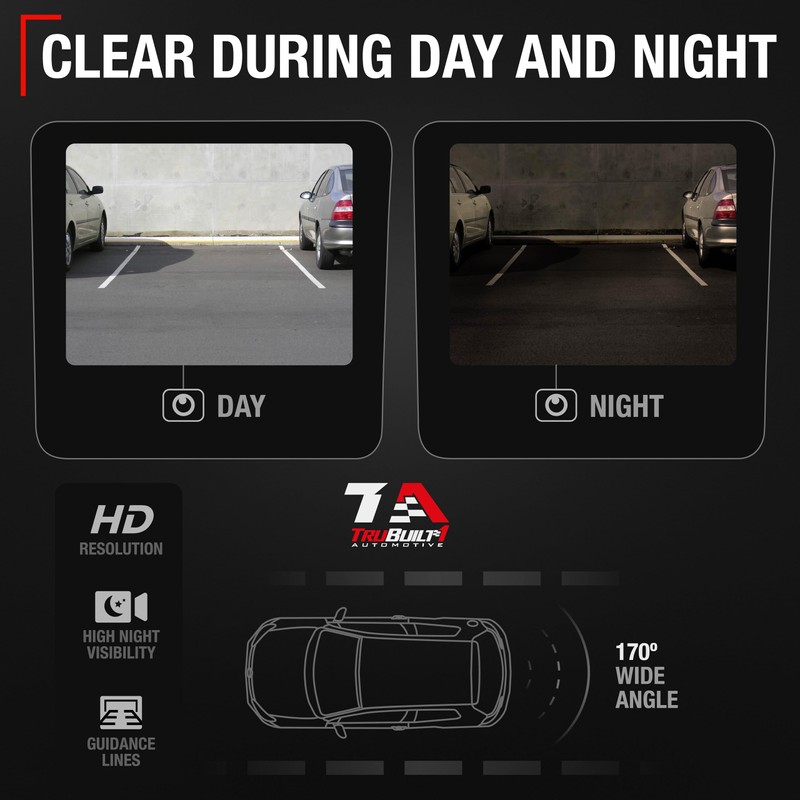 Rear View Backup Camera - Compatible with 2014-2015 Jeep Grand