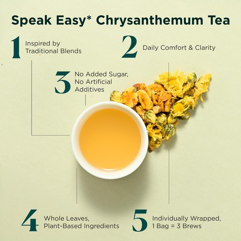 Tea Facto Speak Easy* Chrysanthemum Tea Bags with Licorice Root,