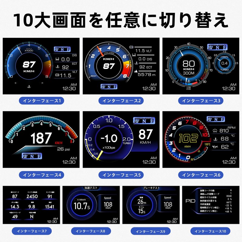 wiiyii HUD head up display, OBD2+GPS mode speedometer with fault