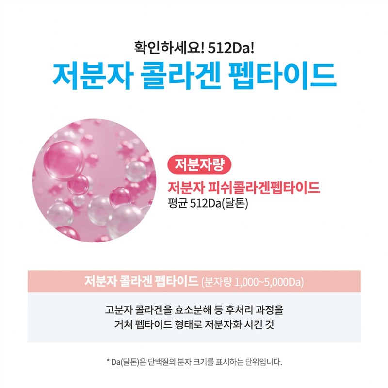 Atomy Inner Collagen 14 Pieces Low Molecular Fish Collagen Peptide