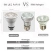 KAKEMONO PAR16 LED Bulbs Dimmable 5W Long Neck Track Spotlight,E26