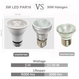 KAKEMONO PAR16 LED Bulbs Dimmable 5W Long Neck Track Spotlight,E26 Medium Base,Warm White 2700K,Pack of 3