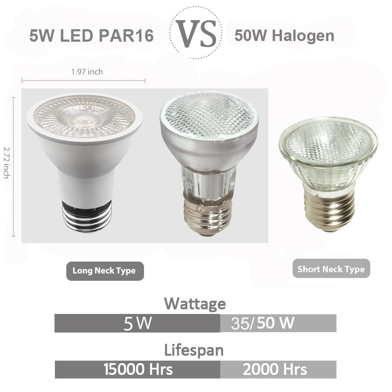 KAKEMONO PAR16 LED Bulbs Dimmable 5W Long Neck Track Spotlight,E26