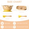 BABY REMEMBER Suction Plates Bowls Set for Baby Toddler Non-Toxic