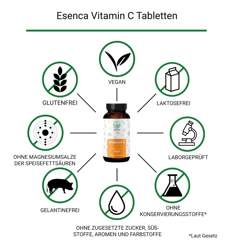 Esenca Vitamin C 300 mg high dose tablets for ingestion,
