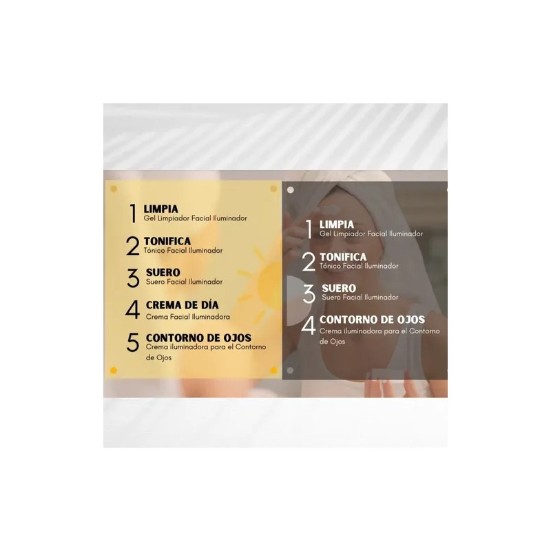 Set Lumi Radiance Prevenir/disminuir Mancha Facial Farmasi