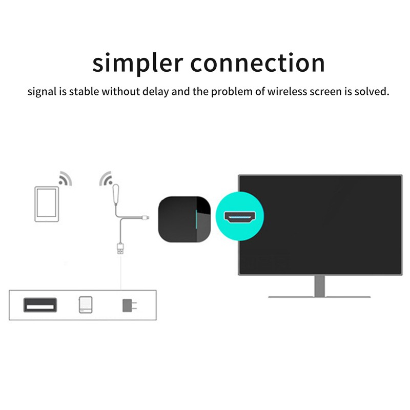 HD Wireless Screen Display Adapter 2.4G/5G HDMI Dongle Receiver Mirroring