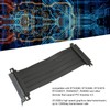 PCIE 4.0 X16 Extender Right Angle 128Gbps Anti Interference Plug