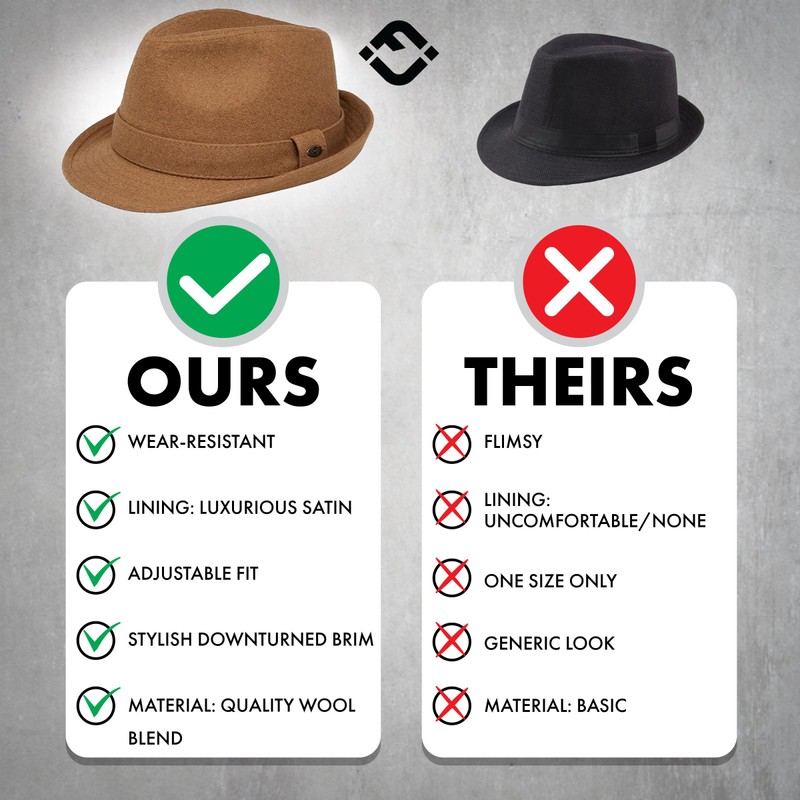 Funky Junque Wool Blend Fedora Hat: Tan (Large/XL)