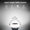 Sansi 2 Pack 22W=200W LED Light Bulb 4000lm 5000K Clear