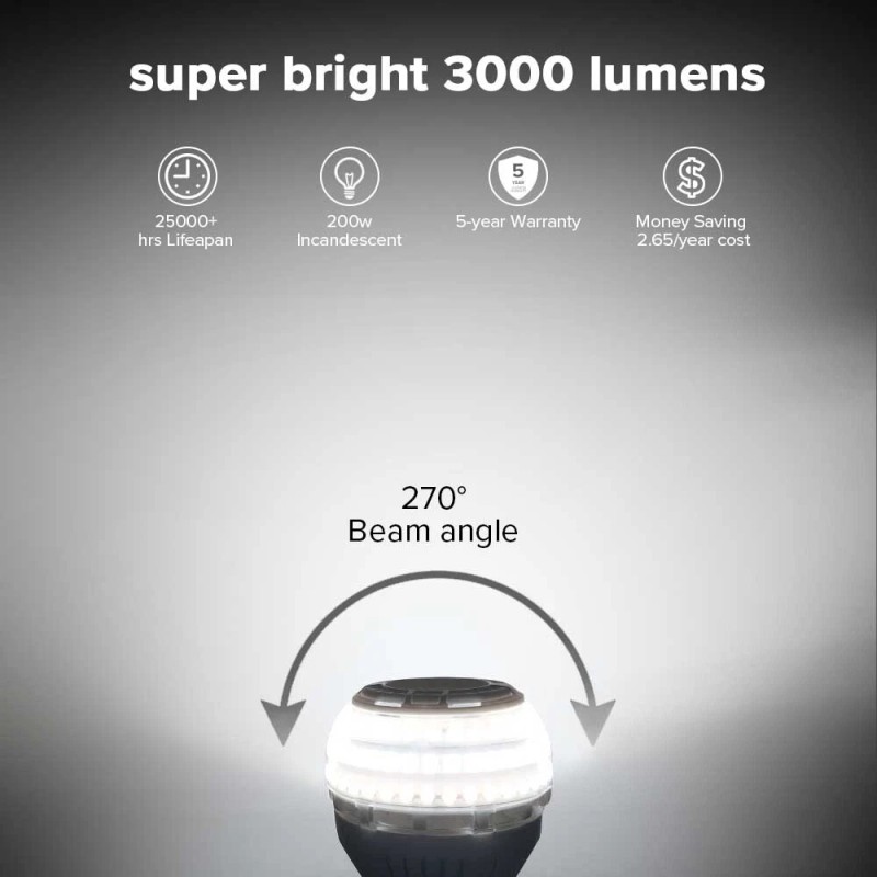 Sansi 2 Pack 22W=200W LED Light Bulb 4000lm 5000K Clear