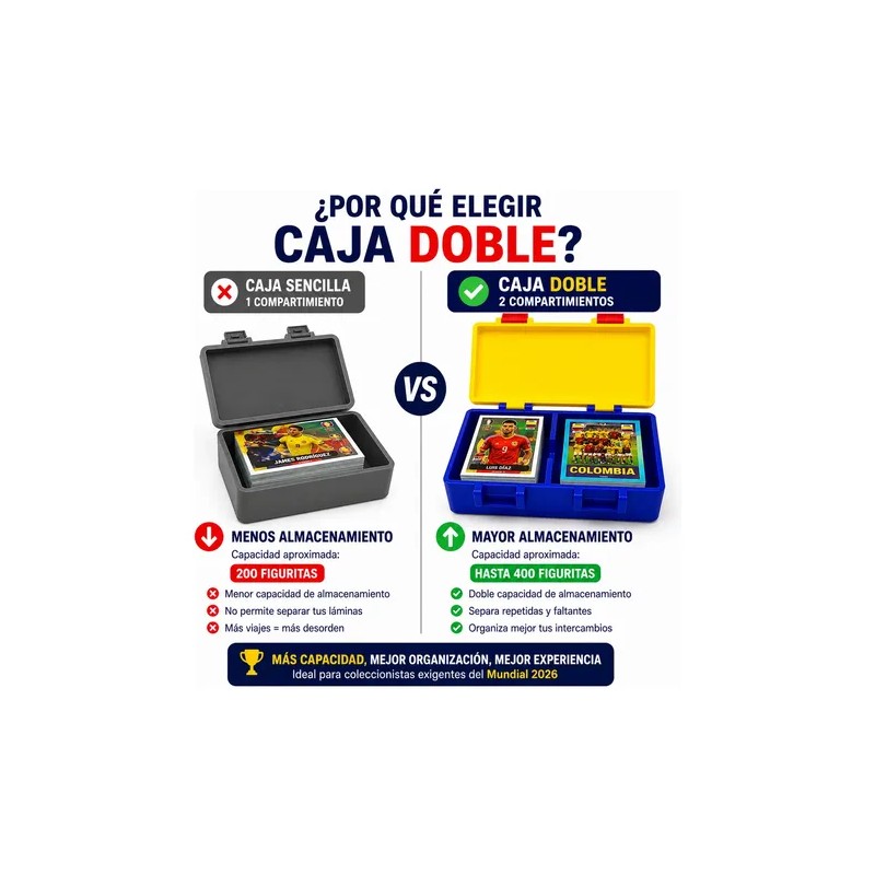 Caja Doble Organizadora 400 Laminas Panini Mundial 2026 Fifa