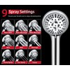 GRICH 2.5GPM Shower Head with Handheld Spray Combo: 2 in