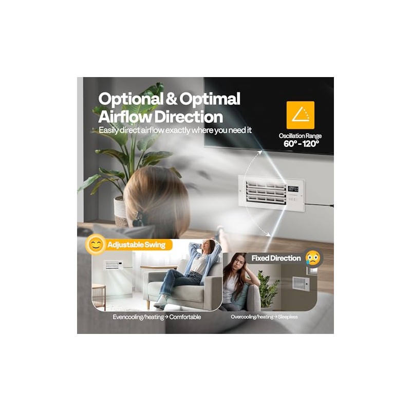VIVOHOME Register Booster Fan - 4'' x 10'' Opening with