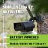 TACTACAM Defend Cellular Security Camera