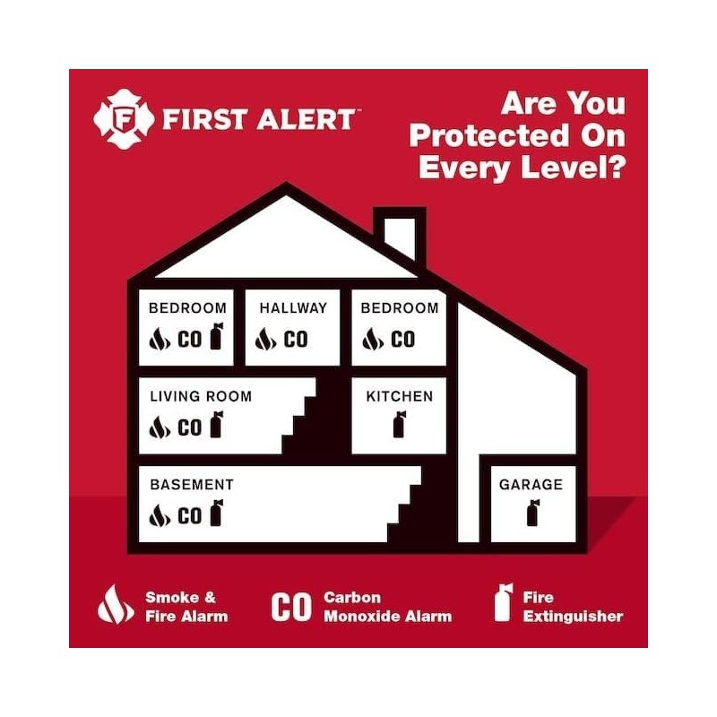 First Alert Fire Extinguisher for Home, Standard Rechargeable Compliance Unit,