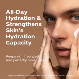 COOLBETTY IGAME Intensive Face Moisturizing Cream For All Skin Types | Long Lasting Hydration | Fragrance-Free | Ultra-Hydrating Formula | 1.7 Fl. Oz