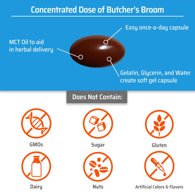 Sanhelios Circu Caps Higher Dose Max Potency Butcher's Broom Extract