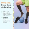 ZenToes Compression Socks for Women & Men, Gradual 15-20mmHg Compression