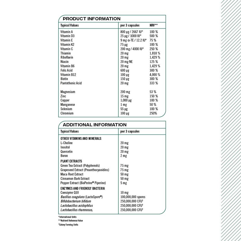 Reflex Nutrition Nexgen Pro Daily Vitamins Contains 33 Active Ingredients