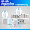 KOOSTONE Wireless Door Chime & Door Bell Chime with Rechargeable