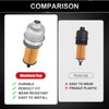 Upgrade Aluminum Engine Oil Filter Housing Cap with Oil Filter