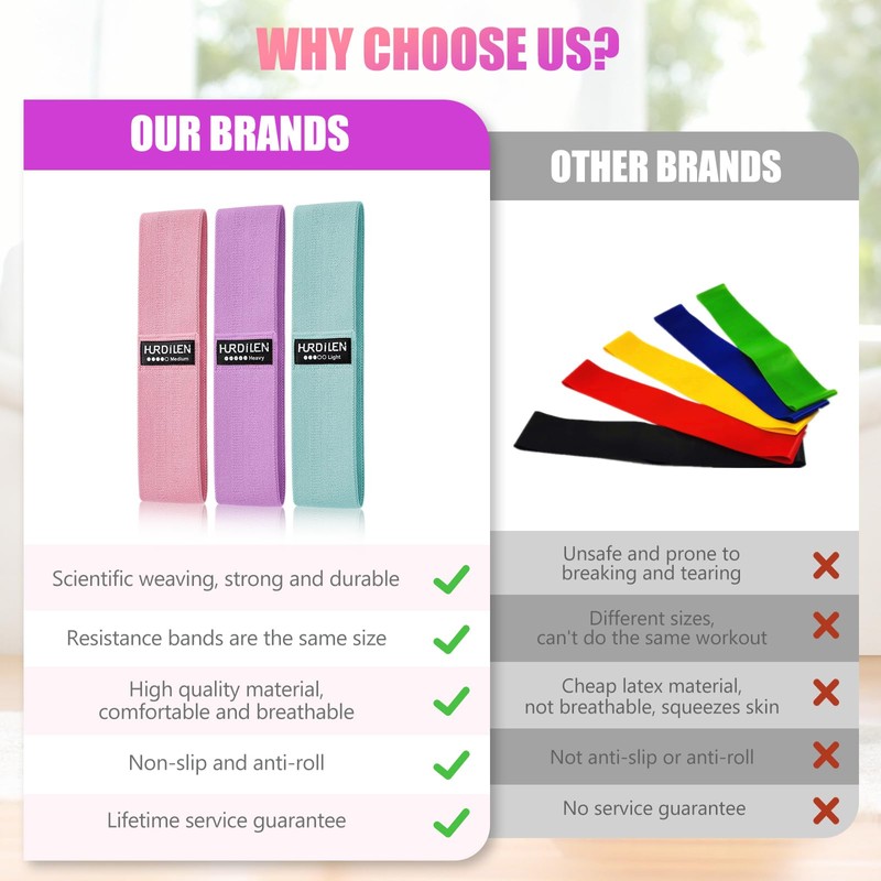 Resistance Bands for Working Out, Exercise Workout Bands for Women