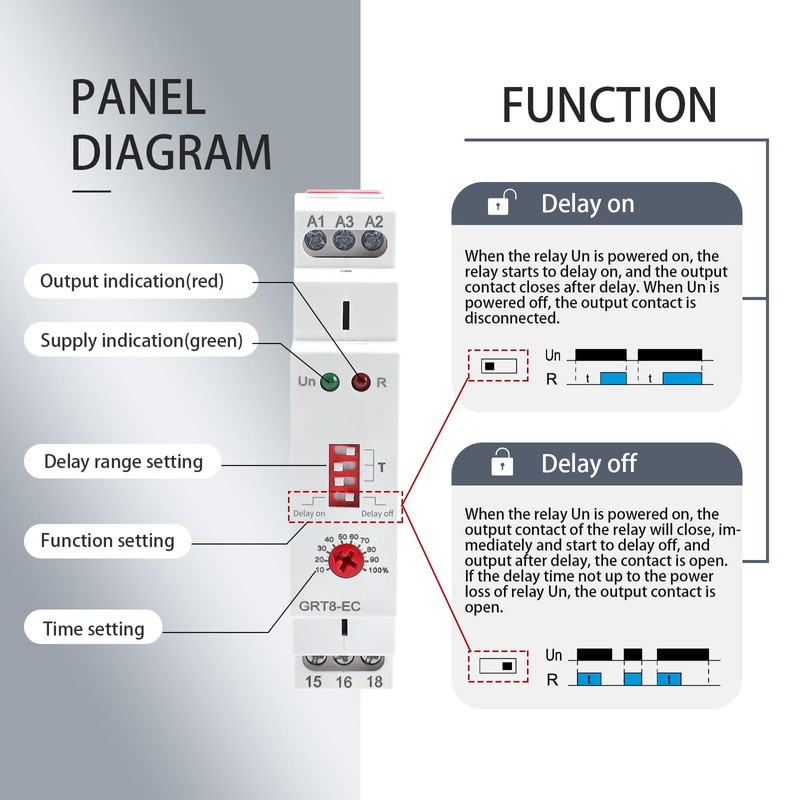 GRT8-EC Dual Function Time Relay On Delay or Off Delay,