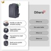 ECOHUB Ryanair Backpack 40 x 20 x 25 cm Hand